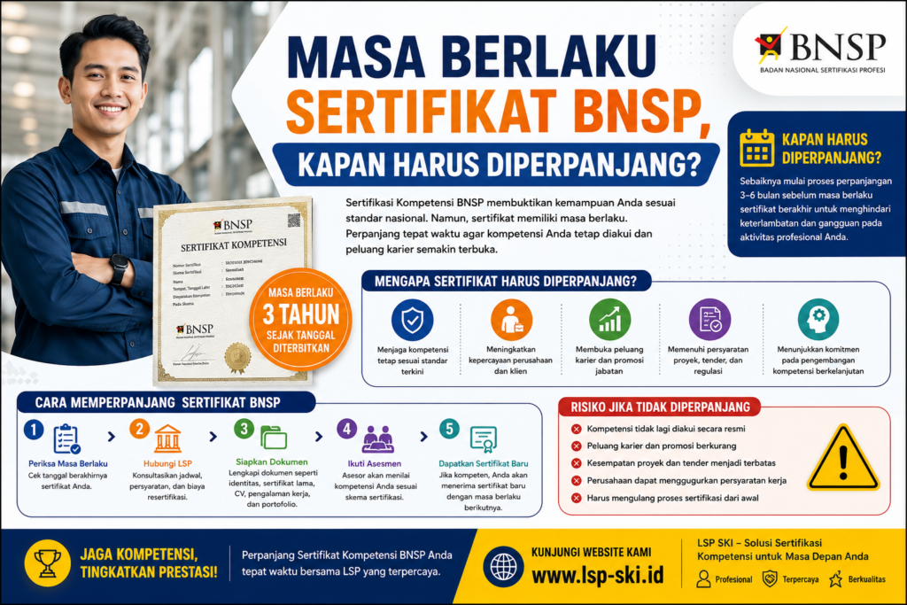sertifikasi kompetensi bnsp sertifikasi kompetensi bnsp